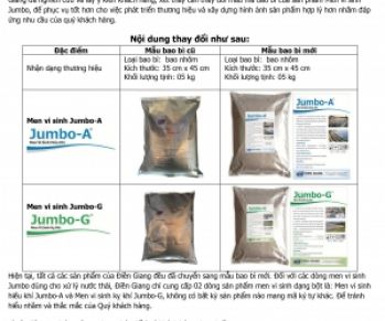 THÔNG BÁO THAY ĐỔI BAO BÌ SẢN PHẨM