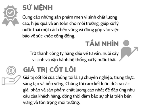CÔNG TY TNHH ĐIỀN GIANG